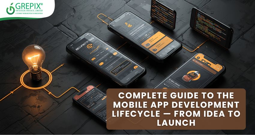  Complete Guide to the Mobile App Development Lifecycle : From Idea to Launch