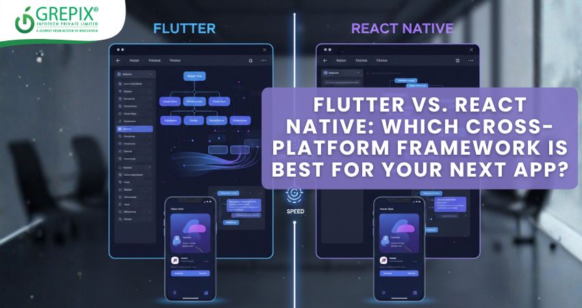 Flutter vs. React Native: Which Cross-Platform Framework Is Best for Your Next App?