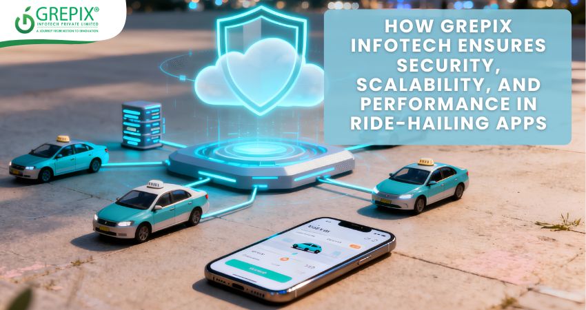 How Grepix Infotech Ensures Security, Scalability, and Performance in Ride-Hailing Apps
